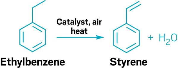 chemical illustration